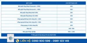 Bảng giá vệ sinh máy giặt tại Điện lạnh HT