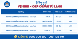 Bảng giá vệ sinh – khử khuẩn tủ lạnh tại Điện lạnh HT